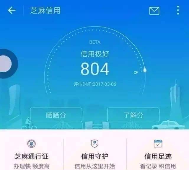 芝麻信用分支付宝有用吗？分数高会有什么好处？阅读长知识